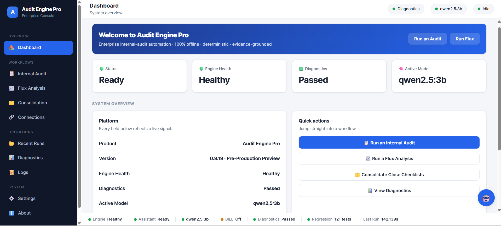 Audit Engine Pro dashboard showing engine health, diagnostics status, active local model, and quick actions for running an audit, flux analysis, or consolidation.