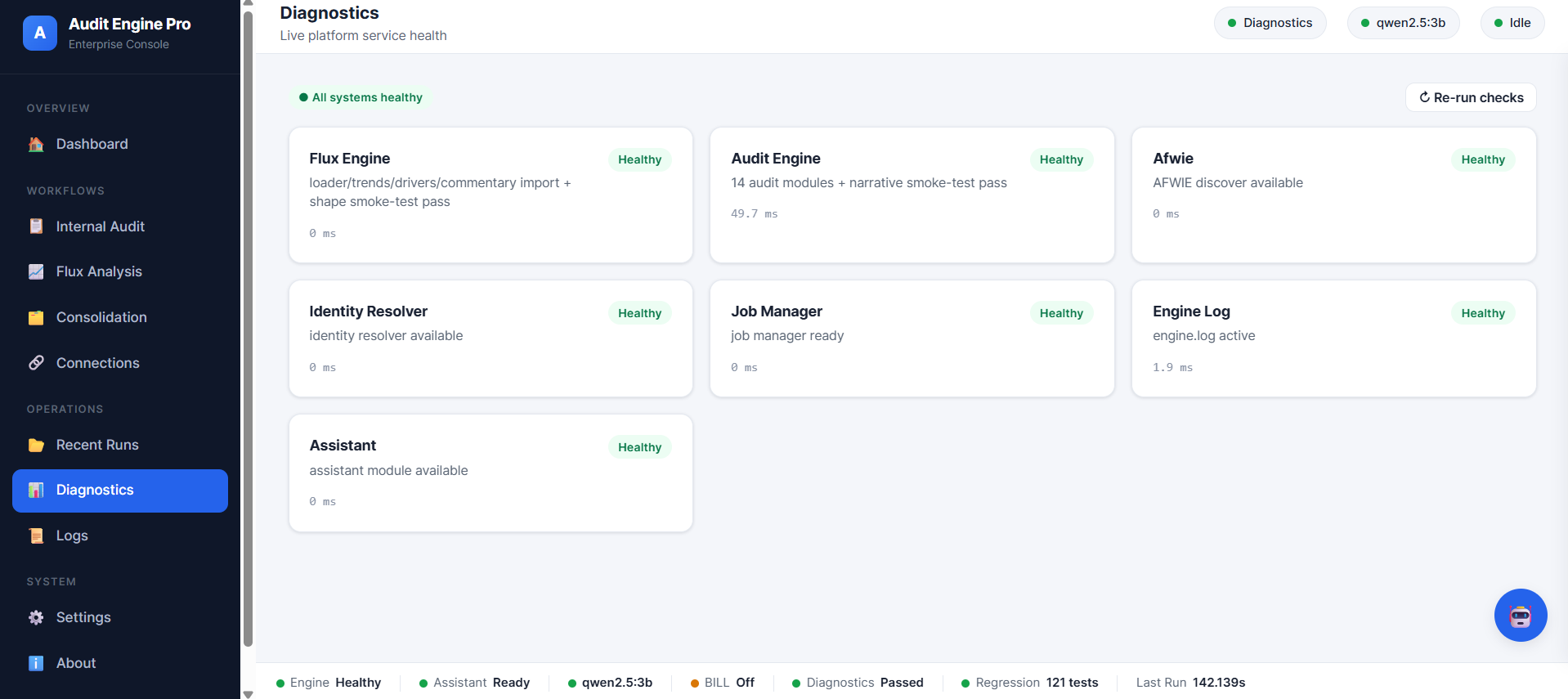 Diagnostics screen: service health cards for Flux Engine, Audit Engine, AFWIE, Identity Resolver, Job Manager, Engine Log and Assistant, each with a status and timing.